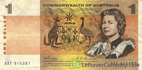 1 australian dollar to philippine peso